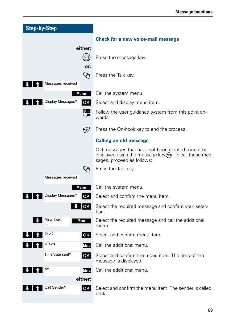 Step-by-step | Siemens 3000 User Manual | Page 77 / 104