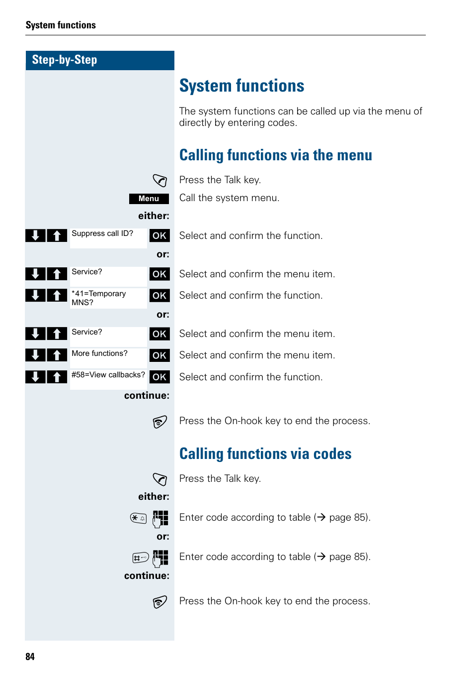 System functions, Calling functions via the menu, Calling functions via codes | Code, Calling functions via the menu c, Calling functions via codes c | Siemens 3000 User Manual | Page 92 / 104