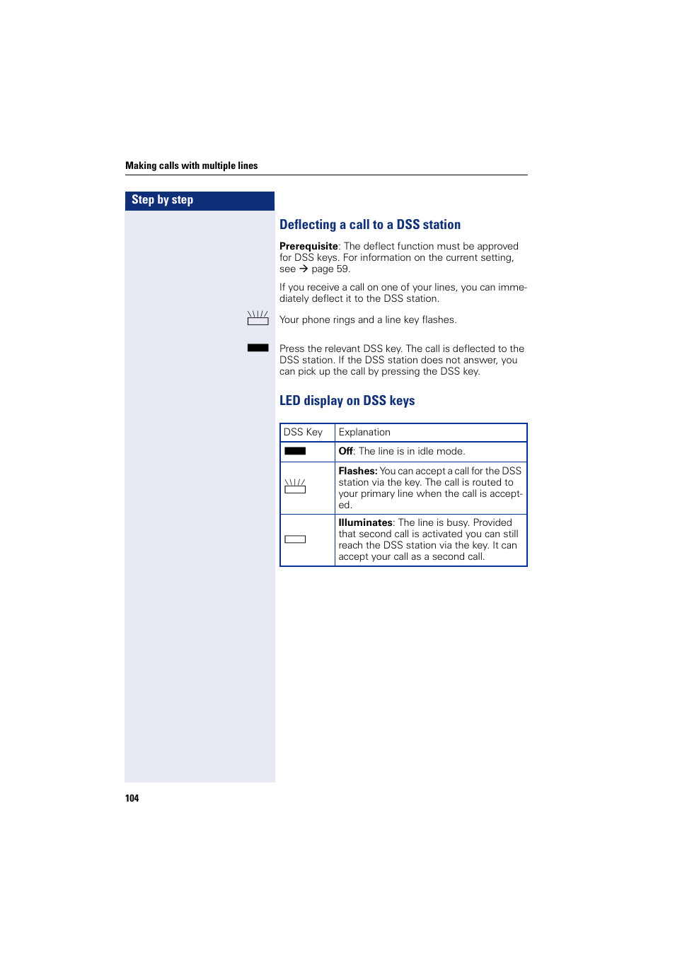 Deflecting a call to a dss station, Led display on dss keys | Siemens HIPATH 8000 User Manual | Page 104 / 205