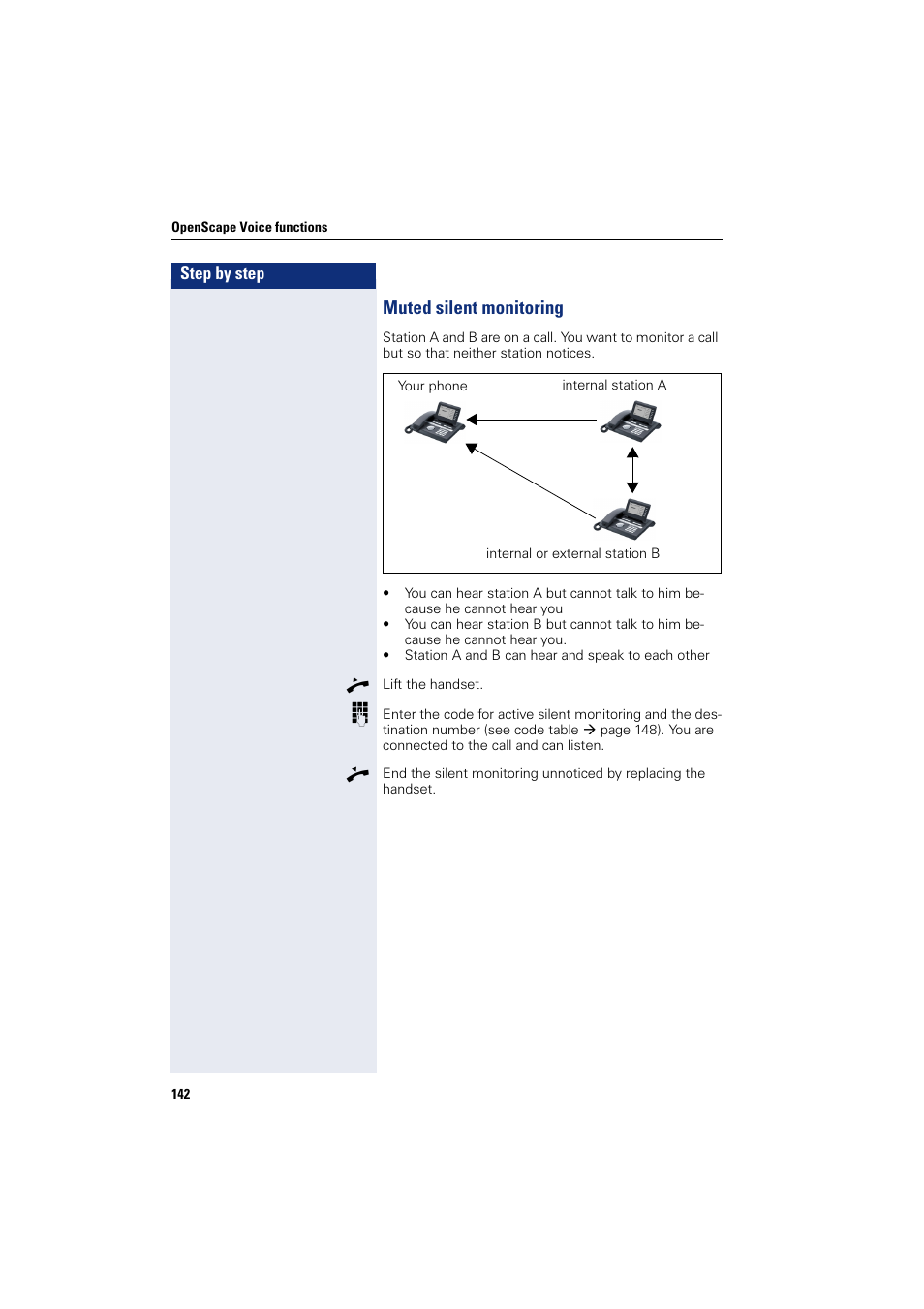 Muted silent monitoring | Siemens HIPATH 8000 User Manual | Page 142 / 205