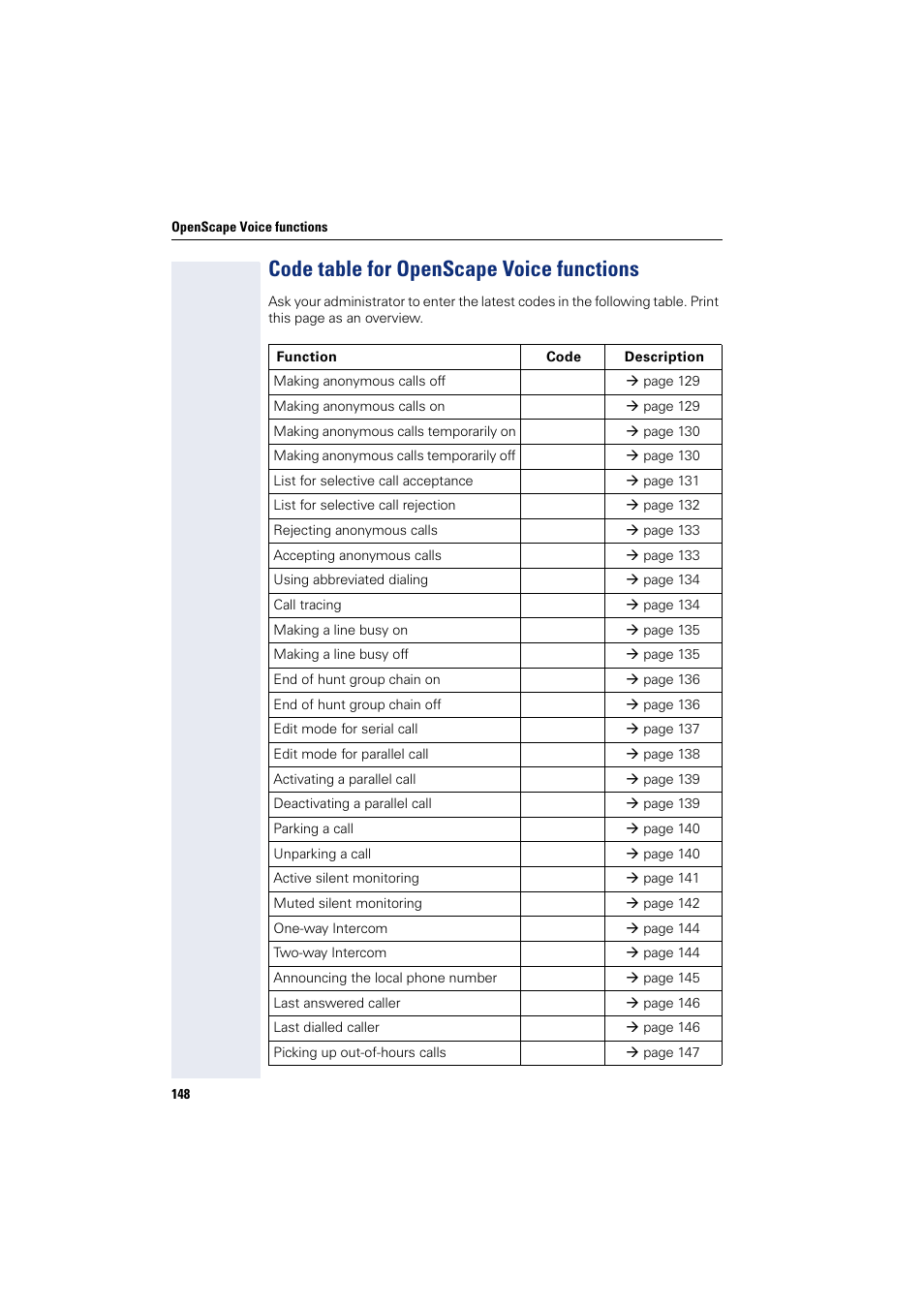 Code table for openscape voice functions, Of codes, Ble of codes | Siemens HIPATH 8000 User Manual | Page 148 / 205