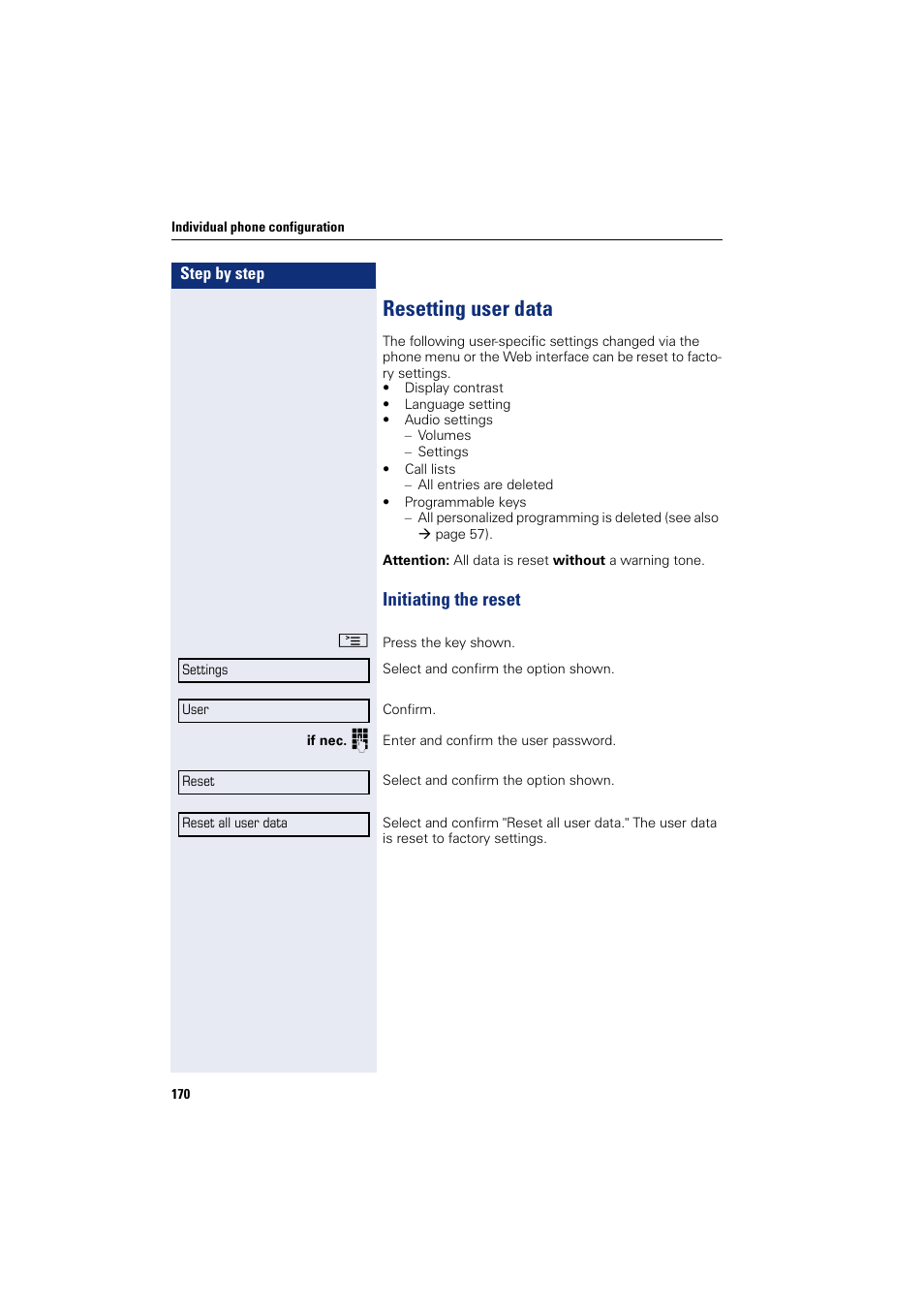 Resetting user data, Initiating the reset | Siemens HIPATH 8000 User Manual | Page 170 / 205