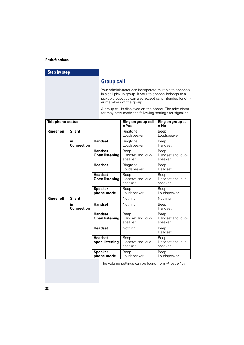 Group call | Siemens HIPATH 8000 User Manual | Page 22 / 205