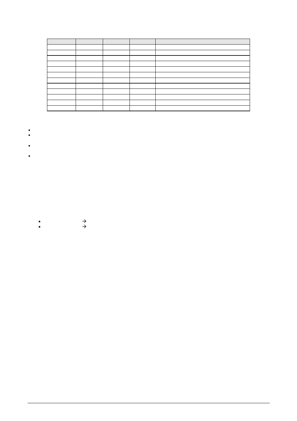 Booting from external rom, Booting via spi, Booting via uart | Booting via lbu, Memory swapping, I/o on apb bus, Boot rom, Table 7: access type and data width of the i/o | Siemens ERTEC200 User Manual | Page 34 / 97