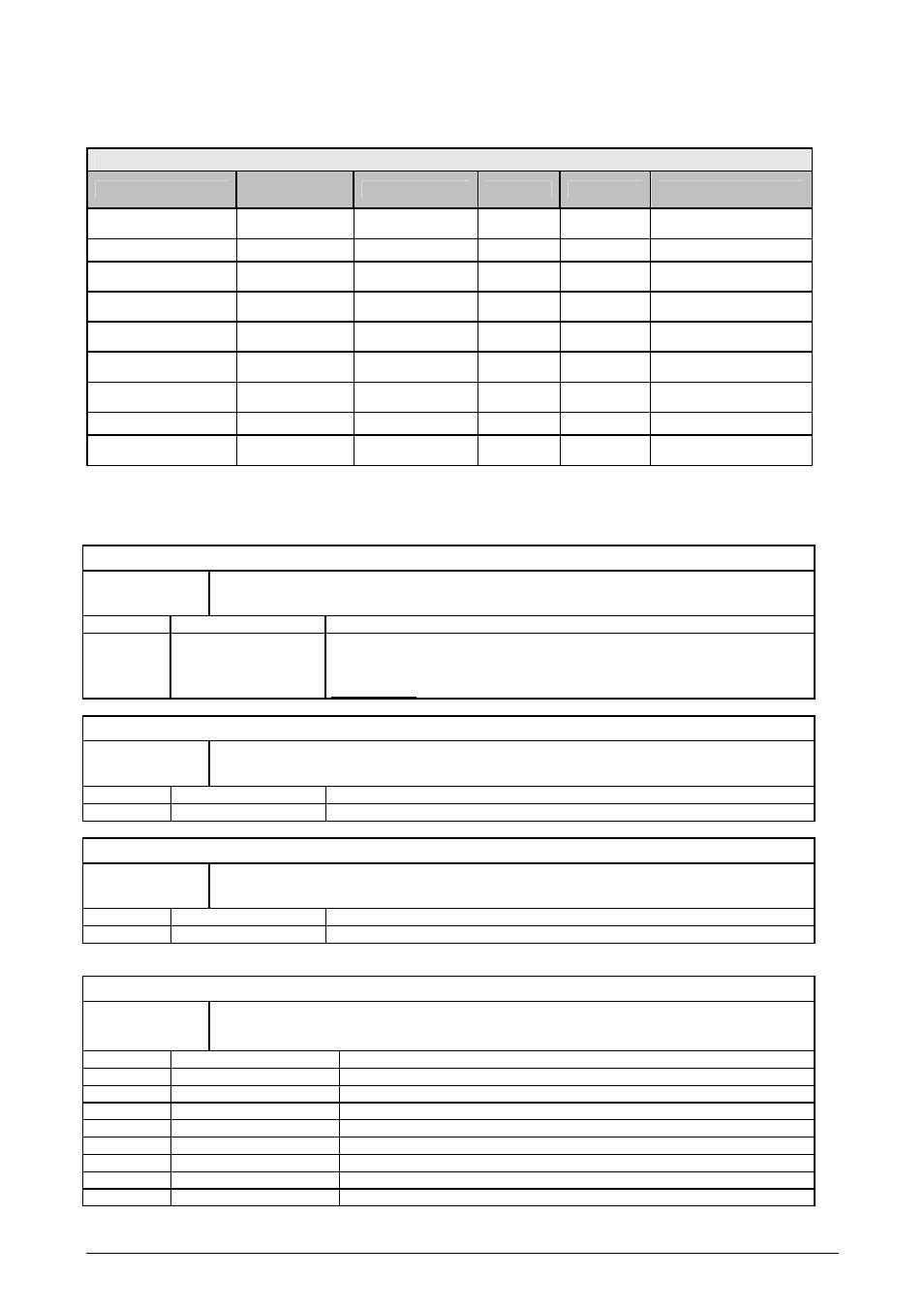 Address assignment of gpio registers, Gpio register description, General purpose i/o (gpio) | Gpio_ioctrl, Gpio_ out, Gpio_in, Gpio_port_mode_l | Siemens ERTEC200 User Manual | Page 36 / 97