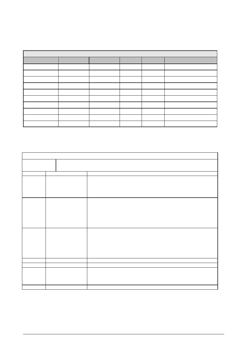 Address assignment of timer registers, Timer register description, Timer 0/1 interrupts | Timer 0/1 prescaler, Cascading of timers 0/1, Timer 2, Ctrl_stat0 | Siemens ERTEC200 User Manual | Page 40 / 97