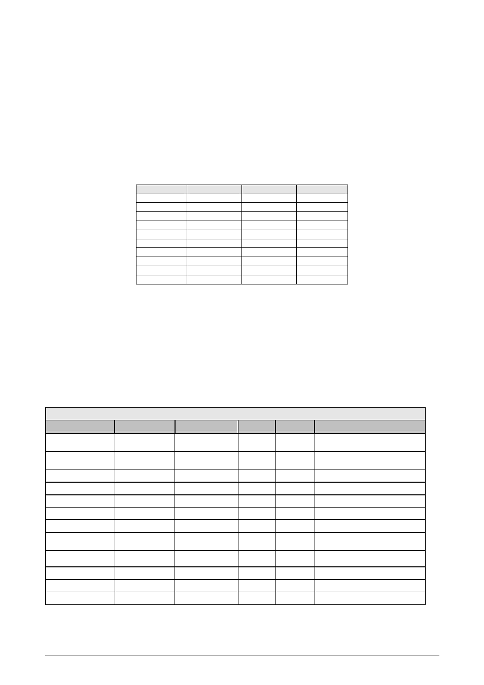 Address assignment of uart registers, Uart interface, Figure 7: block diagram of uart | Siemens ERTEC200 User Manual | Page 49 / 97