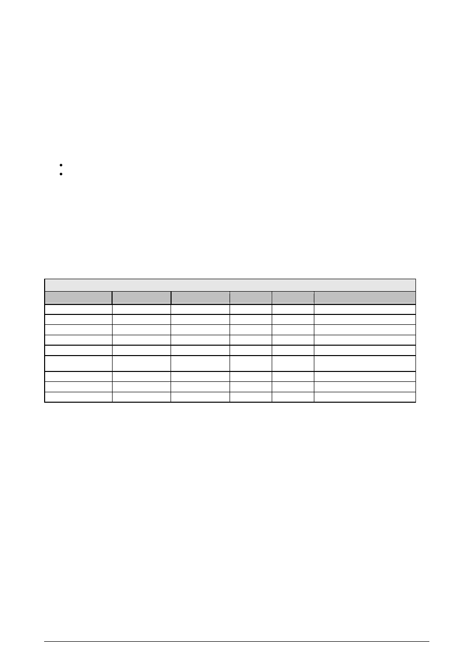 Address assignment of spi register, Synchronous interface spi, Figure 8: block diagram of spi | Siemens ERTEC200 User Manual | Page 55 / 97