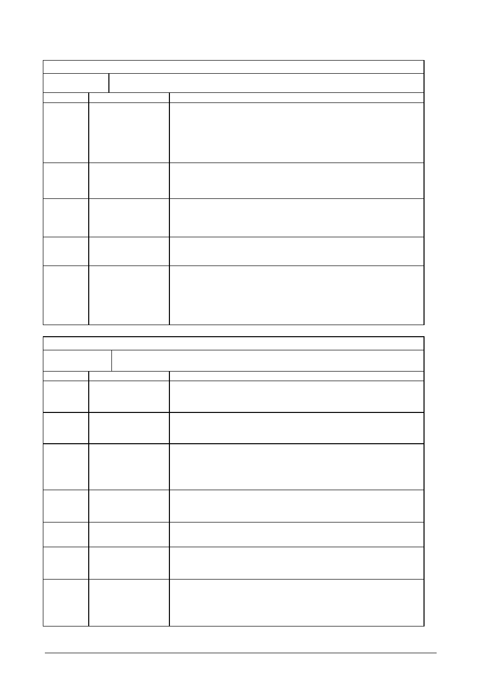 Spi register description, Address assignment of spi register, Table 15: overview of spi registers | Sspcr0, Sspcr1 | Siemens ERTEC200 User Manual | Page 56 / 97