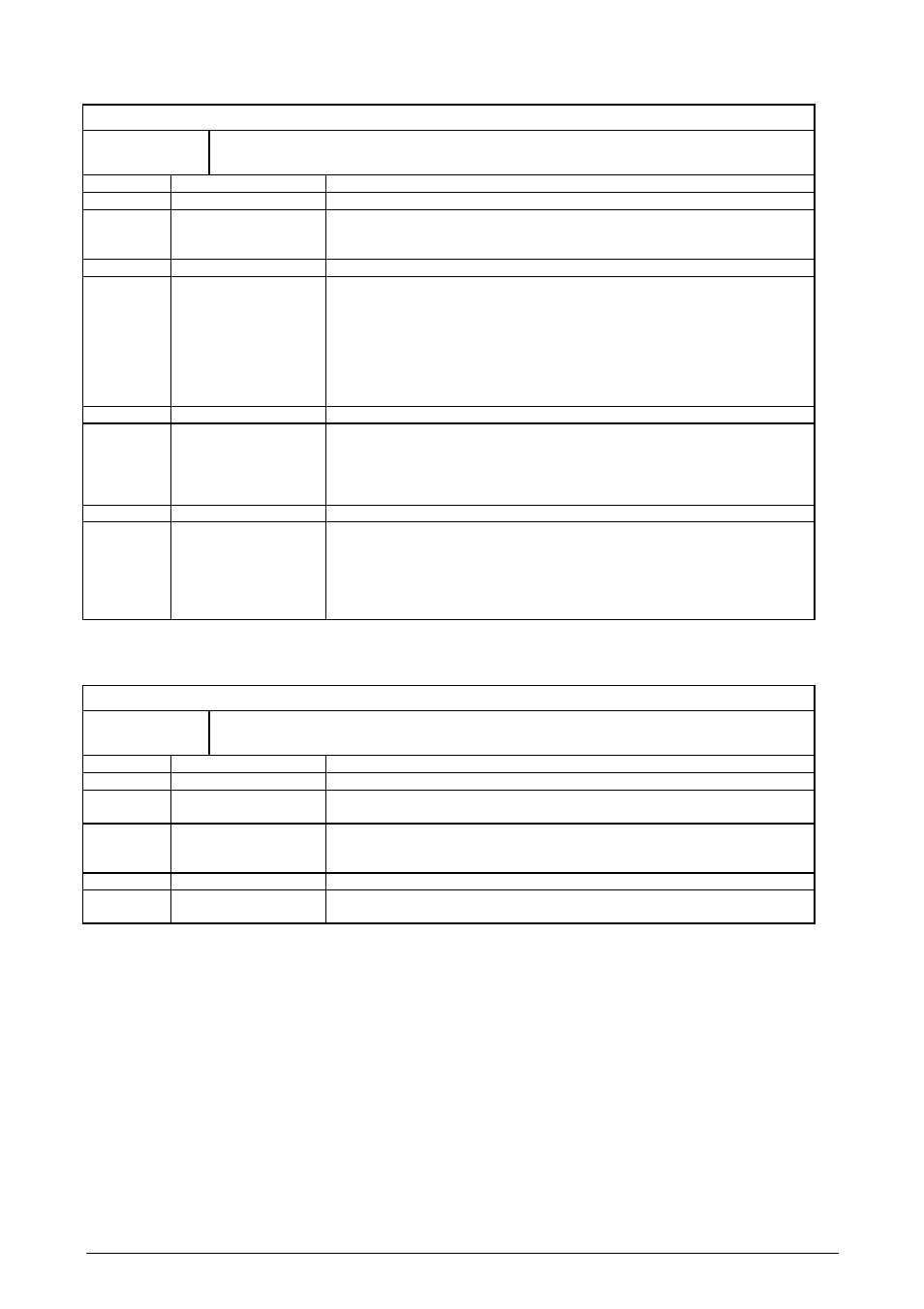 Address assignment of emif registers, Emif register description, Table 19: overview of emif registers | Sdram bank config, Sdram refresh control | Siemens ERTEC200 User Manual | Page 71 / 97