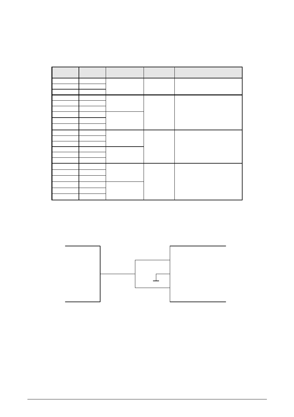 Lbu address mapping, Table 21: setting of various offset areas, Host etec200 lbu | Siemens ERTEC200 User Manual | Page 77 / 97