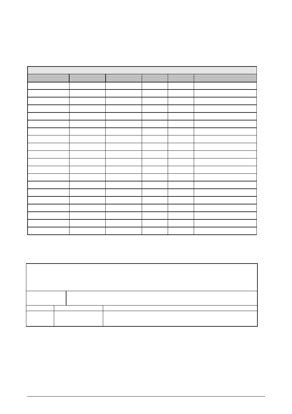 Address assignment of lbu registers, Lbu register description, Host interrupt handling | Lbu_p0_rg_l, Lbu_p1_rg_l, Lbu_p2_rg_l, Lbu_p3_rg_l, 7 address assignment of lbu registers, 8 lbu register description | Siemens ERTEC200 User Manual | Page 83 / 97