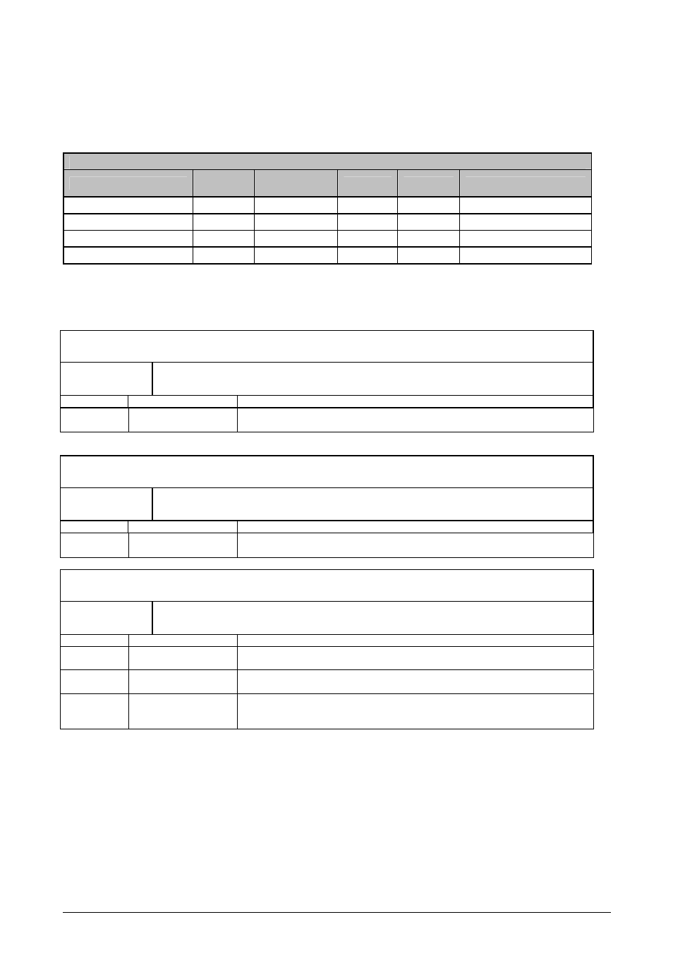 Dma register address assignment, Description of dma registers, Dma-controller | Table 30: dma transfer modes, Table 31: i/o synchronization signals, Dmac0srcaddrreg) dma-source address, Dmac0destaddrreg) dma-destination address, Dmac0contrreg) channel control (*) | Siemens ERTEC200 User Manual | Page 86 / 97