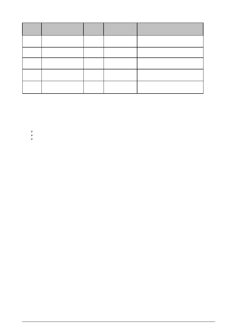 Detailed memory description | Siemens ERTEC200 User Manual | Page 93 / 97