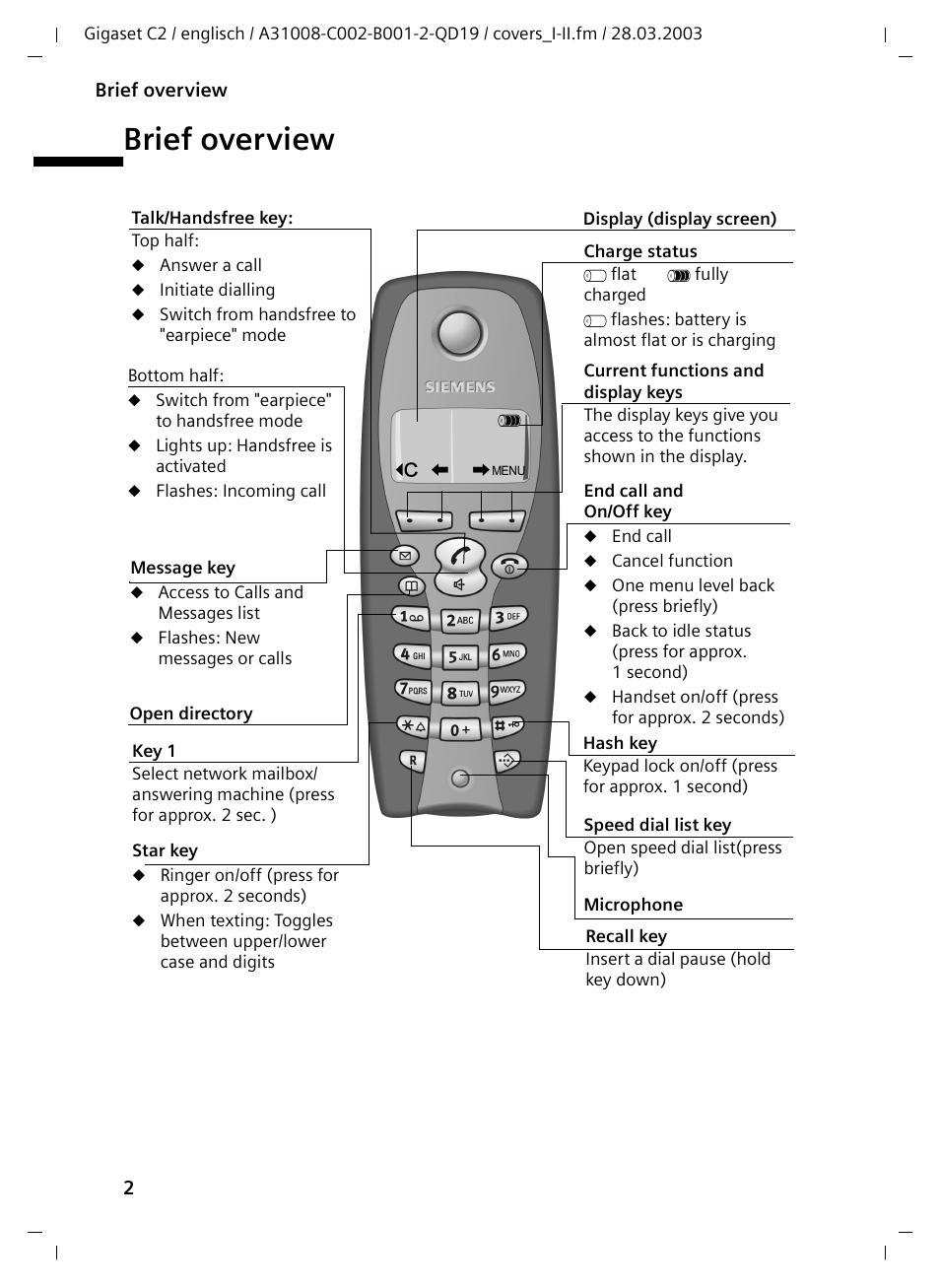 Brief overview | Siemens C2 User Manual | Page 2 / 29