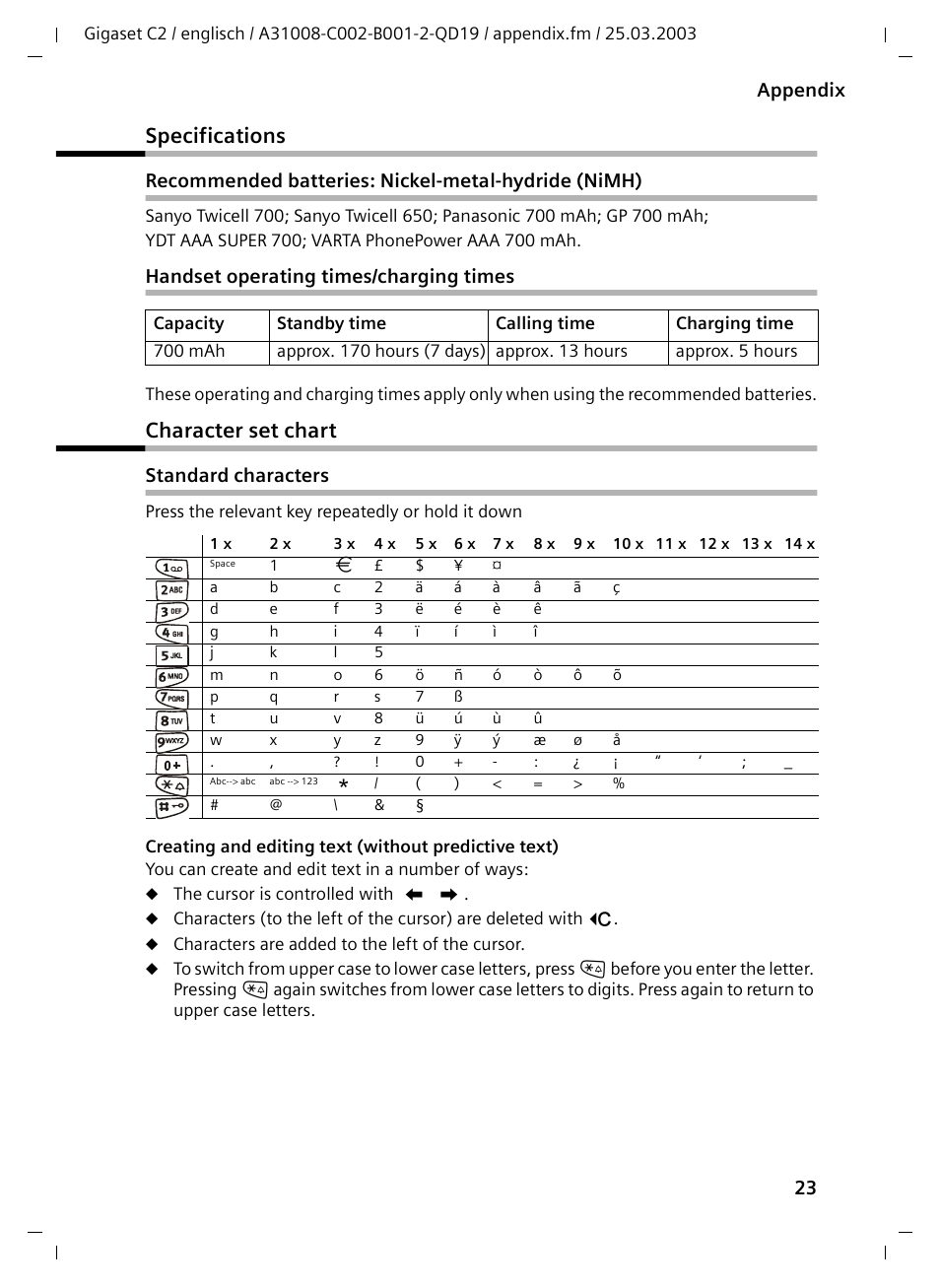 Specifications, Recommended batteries: nickel-metal-hydride (nimh), Handset operating times/charging times | Character set chart, Standard characters, Specifications character set chart | Siemens C2 User Manual | Page 23 / 29