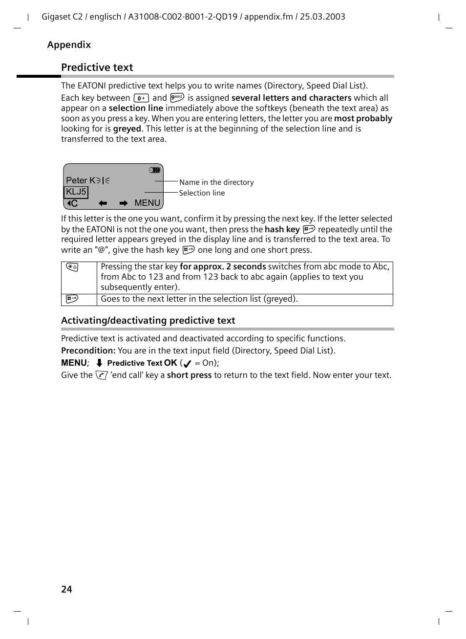 Predictive text, Activating/deactivating predictive text | Siemens C2 User Manual | Page 24 / 29