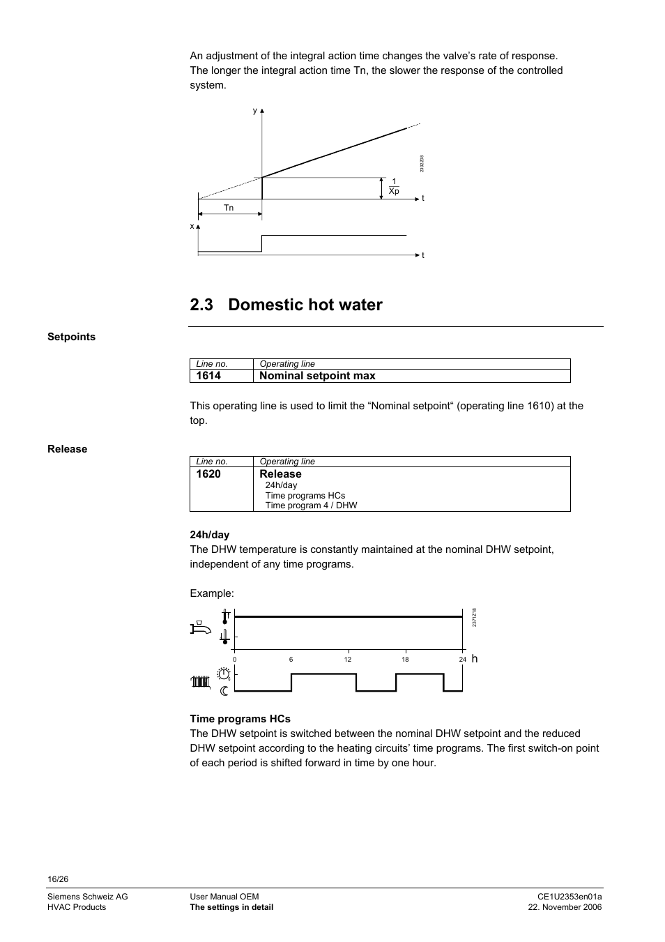 3 domestic hot water, 1614 nominal setpoint max, 1620 release | Siemens Albatros Zone Controler CE1U2353en01a User Manual | Page 16 / 26