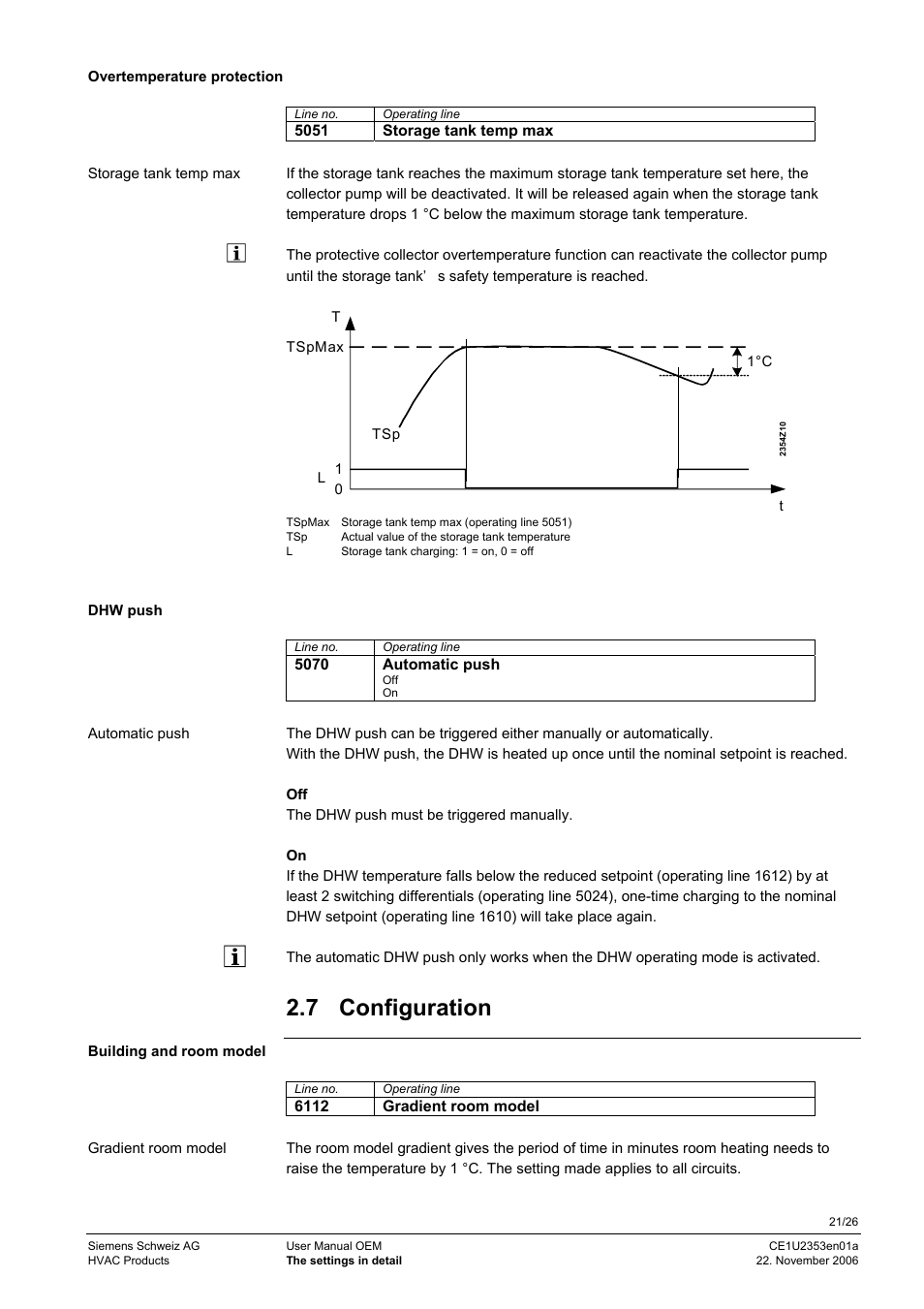 7 configuration | Siemens Albatros Zone Controler CE1U2353en01a User Manual | Page 21 / 26