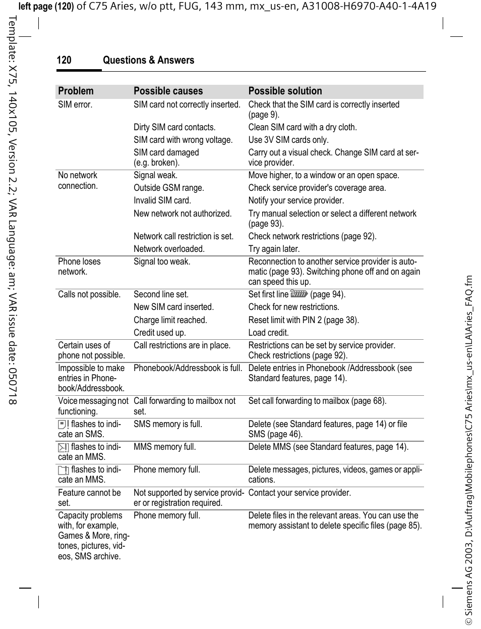 Siemens Gigaset 200 User Manual | Page 121 / 139