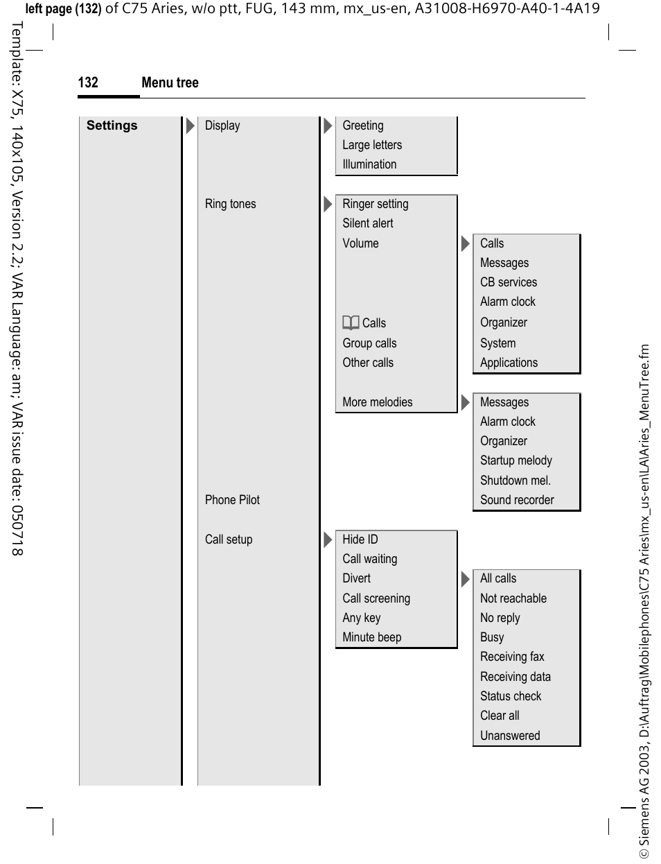 Siemens Gigaset 200 User Manual | Page 133 / 139