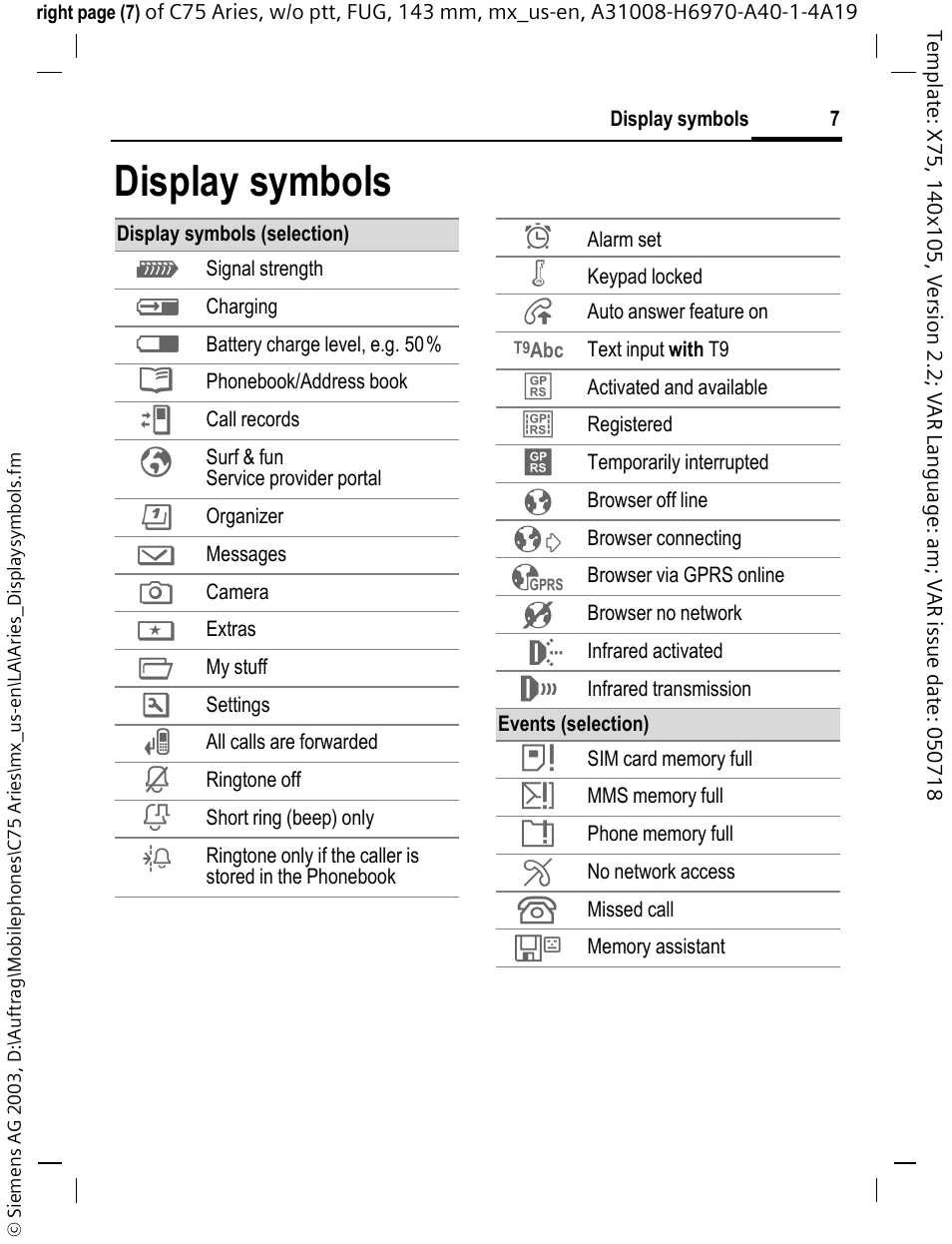 Display symbols | Siemens Gigaset 200 User Manual | Page 8 / 139