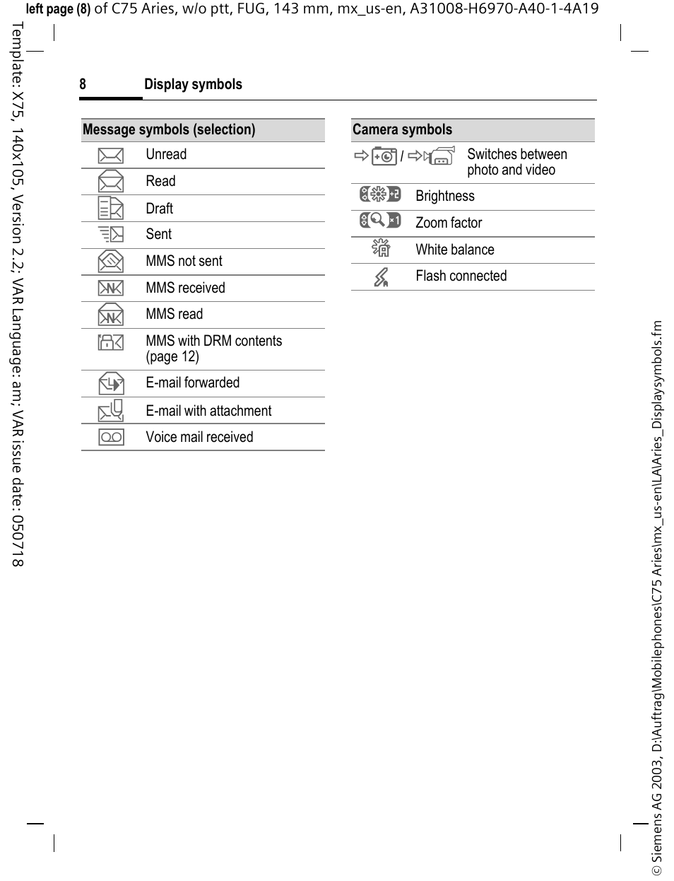 Siemens Gigaset 200 User Manual | Page 9 / 139