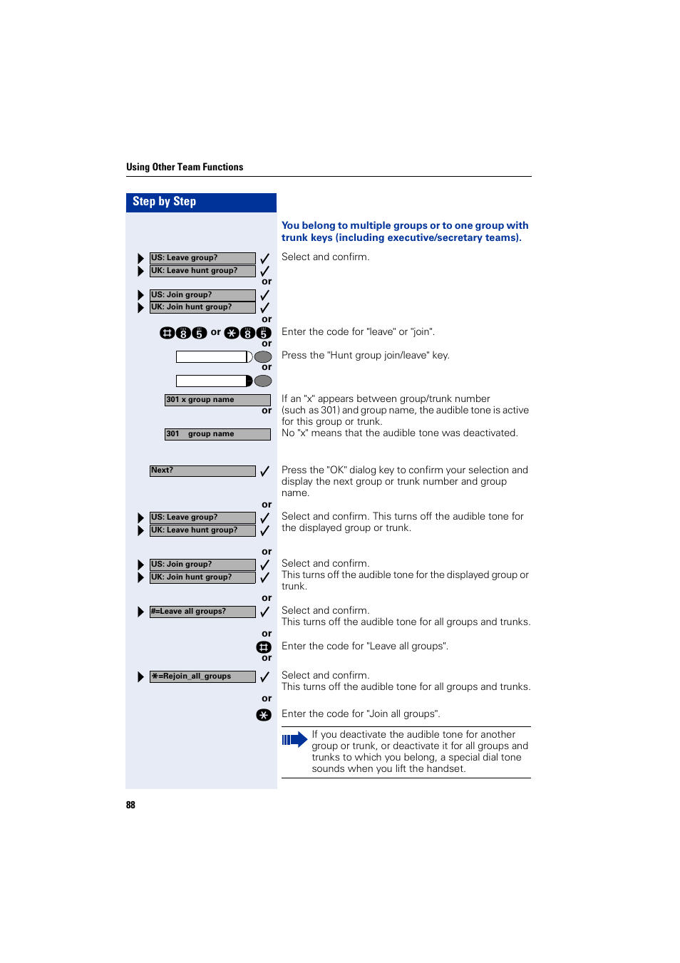 Step by step | Siemens 5000 RSM User Manual | Page 88 / 125