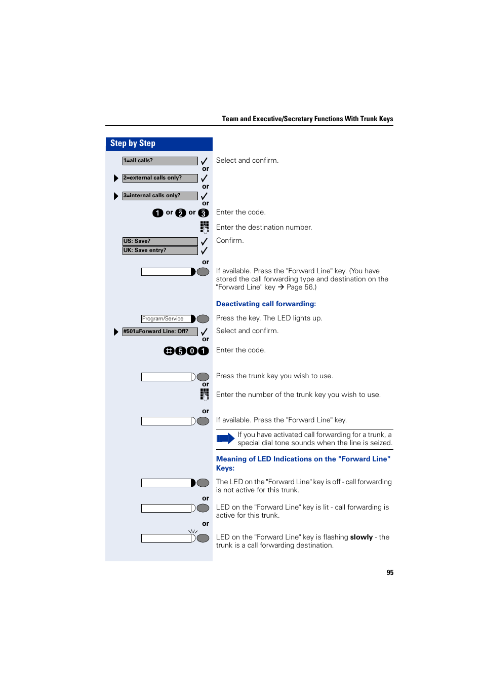 Siemens 5000 RSM User Manual | Page 95 / 125