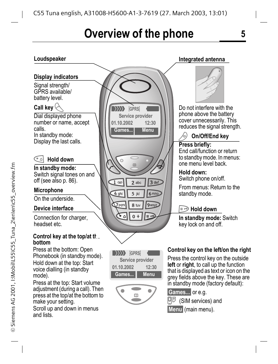 Overview of the phone | Siemens C55 User Manual | Page 6 / 110