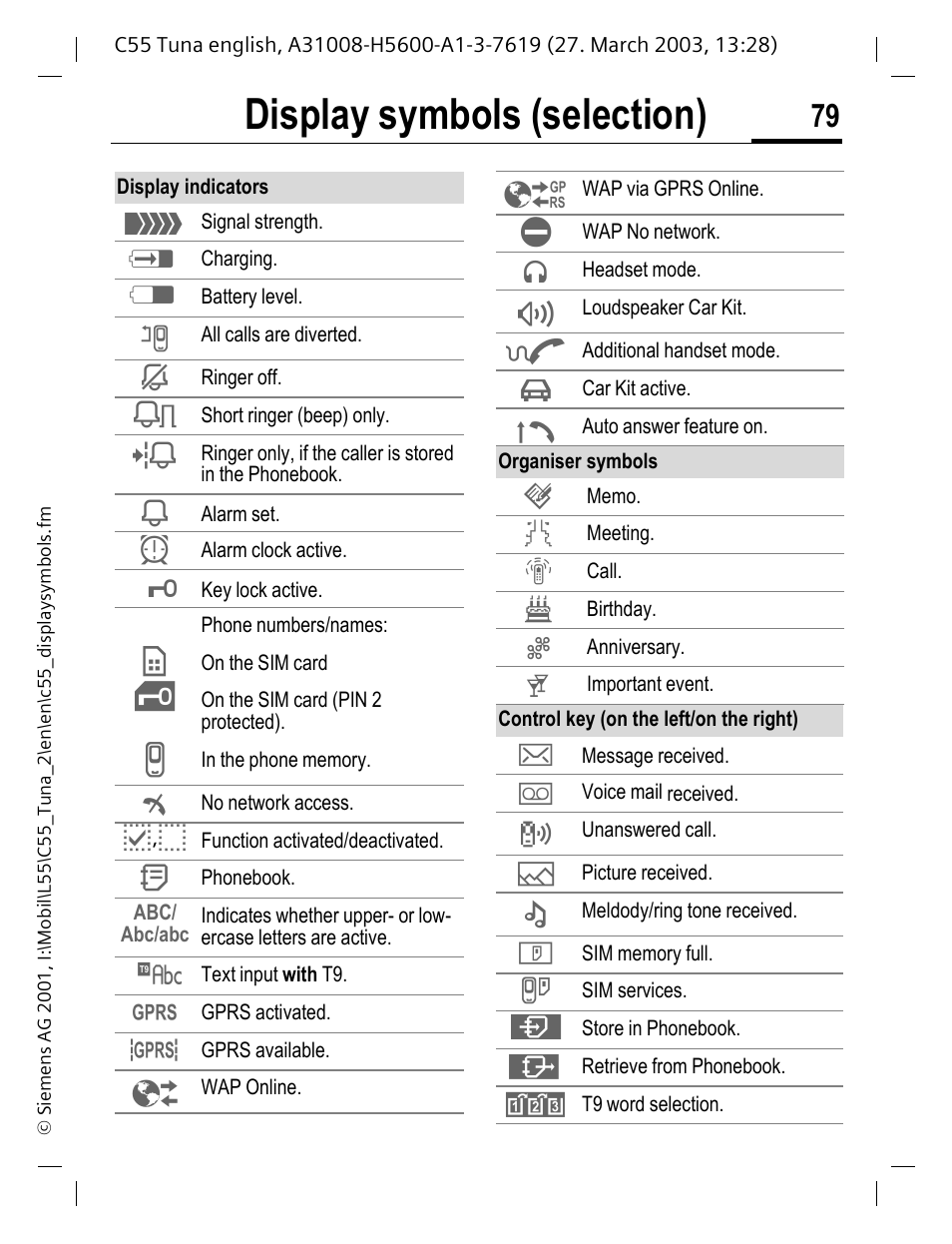 Display symbols (selection) | Siemens C55 User Manual | Page 80 / 110