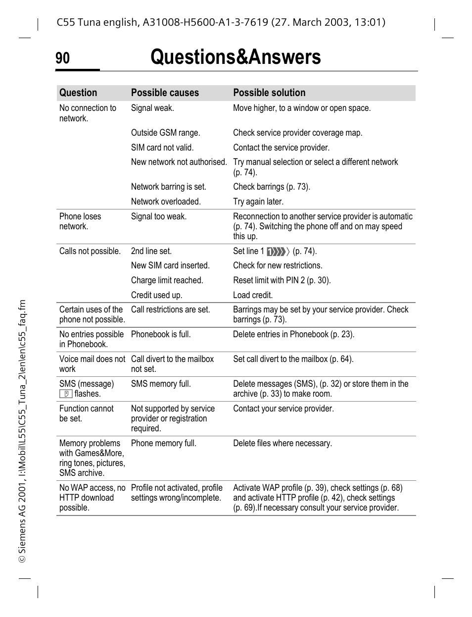 Questions&answers | Siemens C55 User Manual | Page 91 / 110