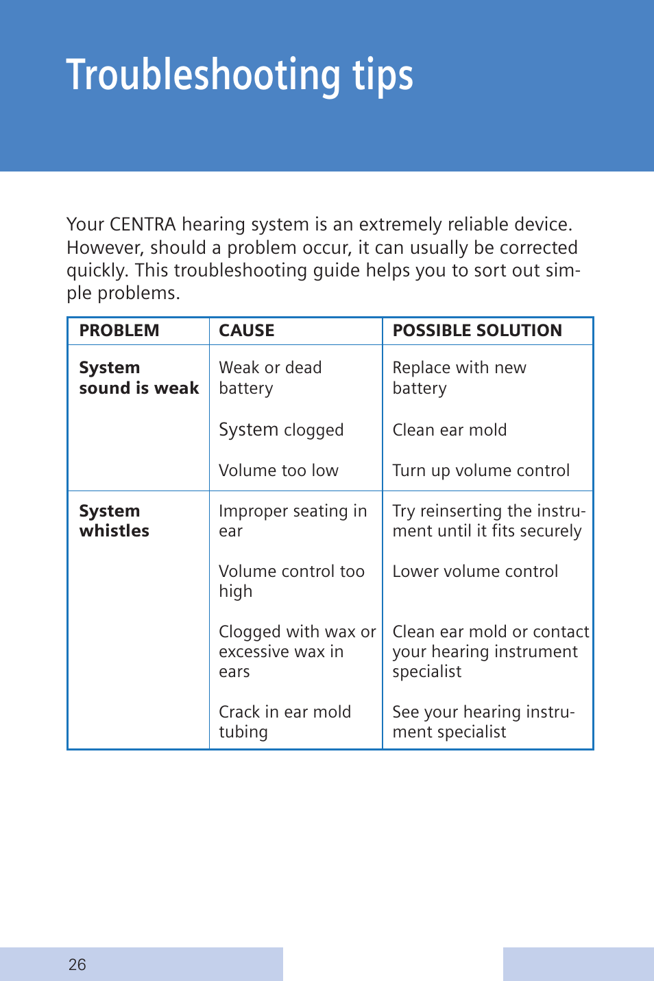 Troubleshooting tips | Siemens CENTRA Behind-the-Ear System User Manual | Page 26 / 28