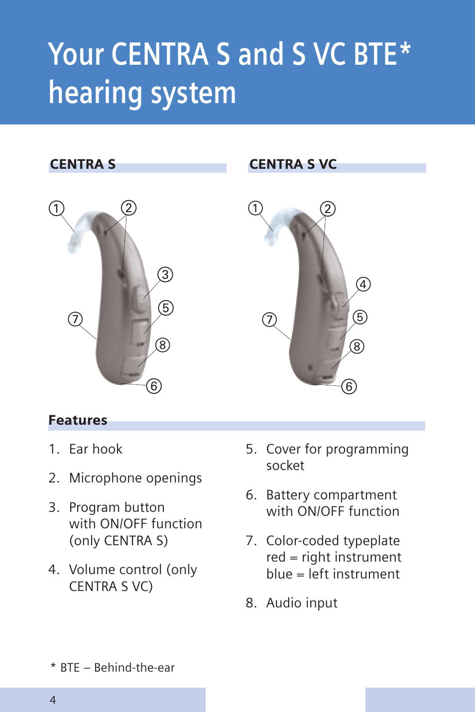 Your centra s and s vc bte* hearing system | Siemens CENTRA Behind-the-Ear System User Manual | Page 4 / 28