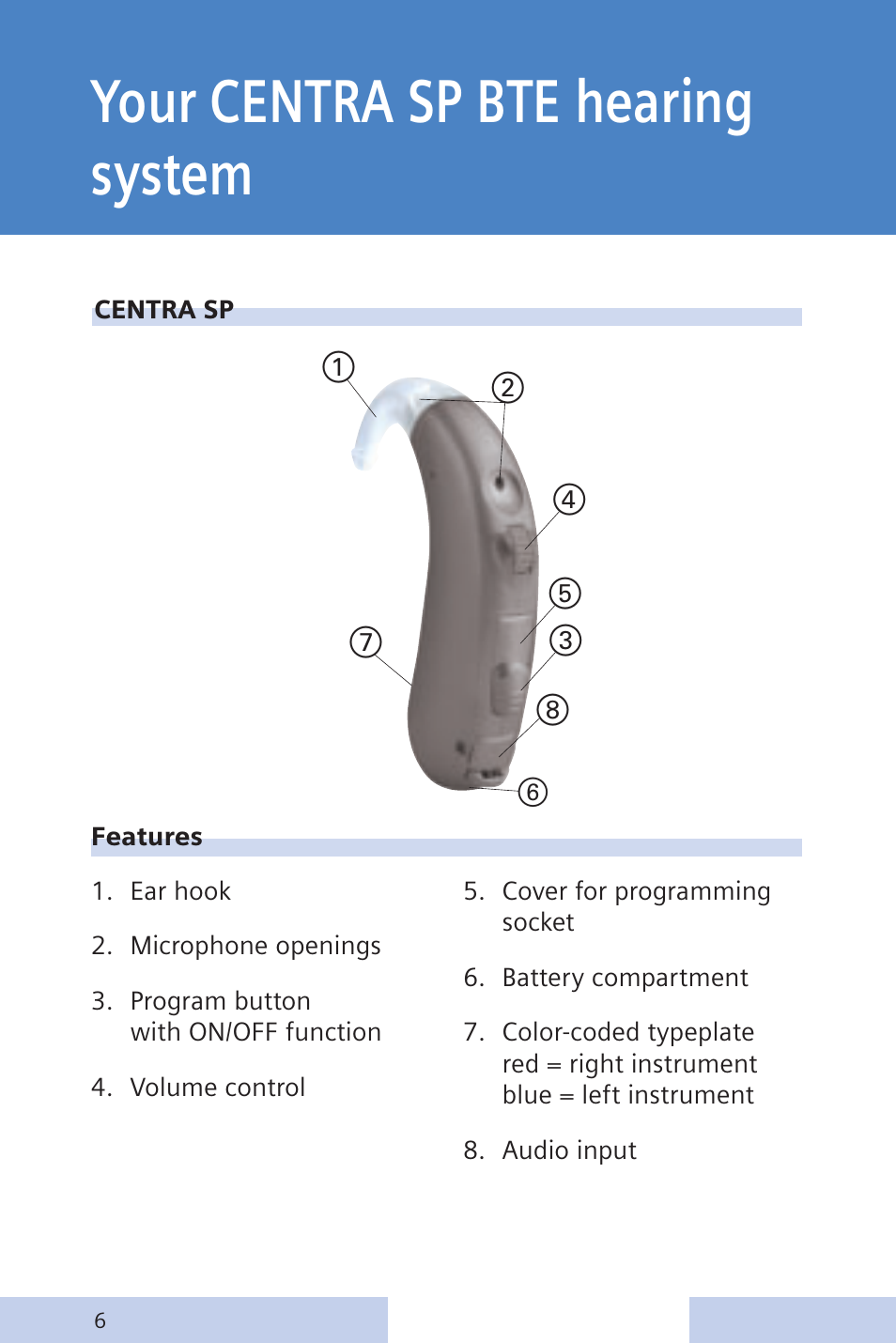 Your centra sp bte hearing system | Siemens CENTRA Behind-the-Ear System User Manual | Page 6 / 28