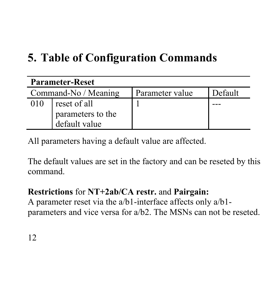 Table of configuration commands | Siemens SANTIS-ab User Manual | Page 12 / 28