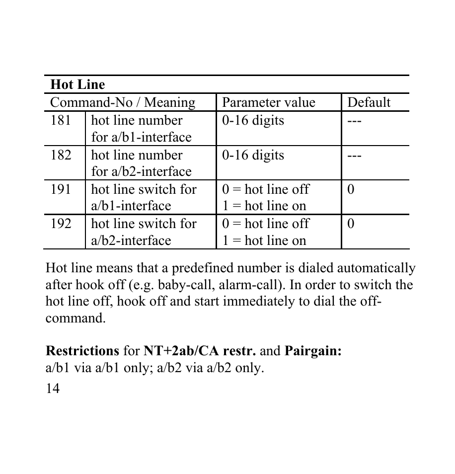 Siemens SANTIS-ab User Manual | Page 14 / 28