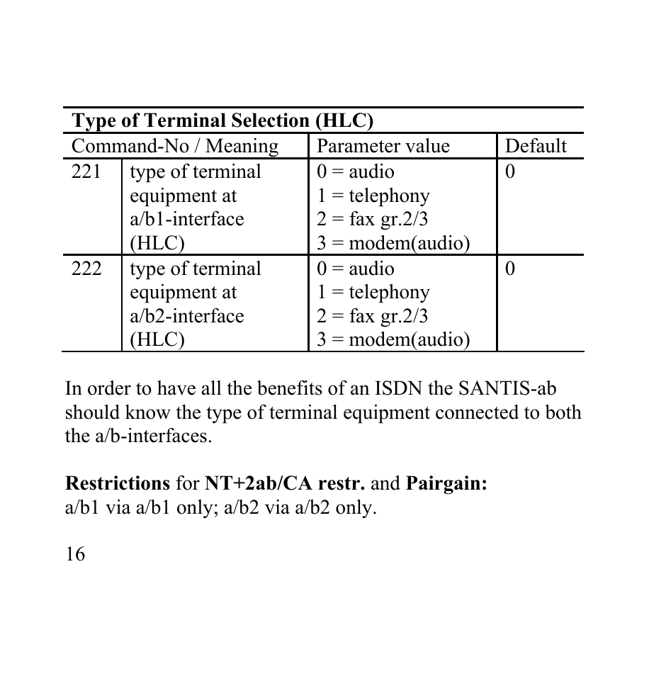 Siemens SANTIS-ab User Manual | Page 16 / 28