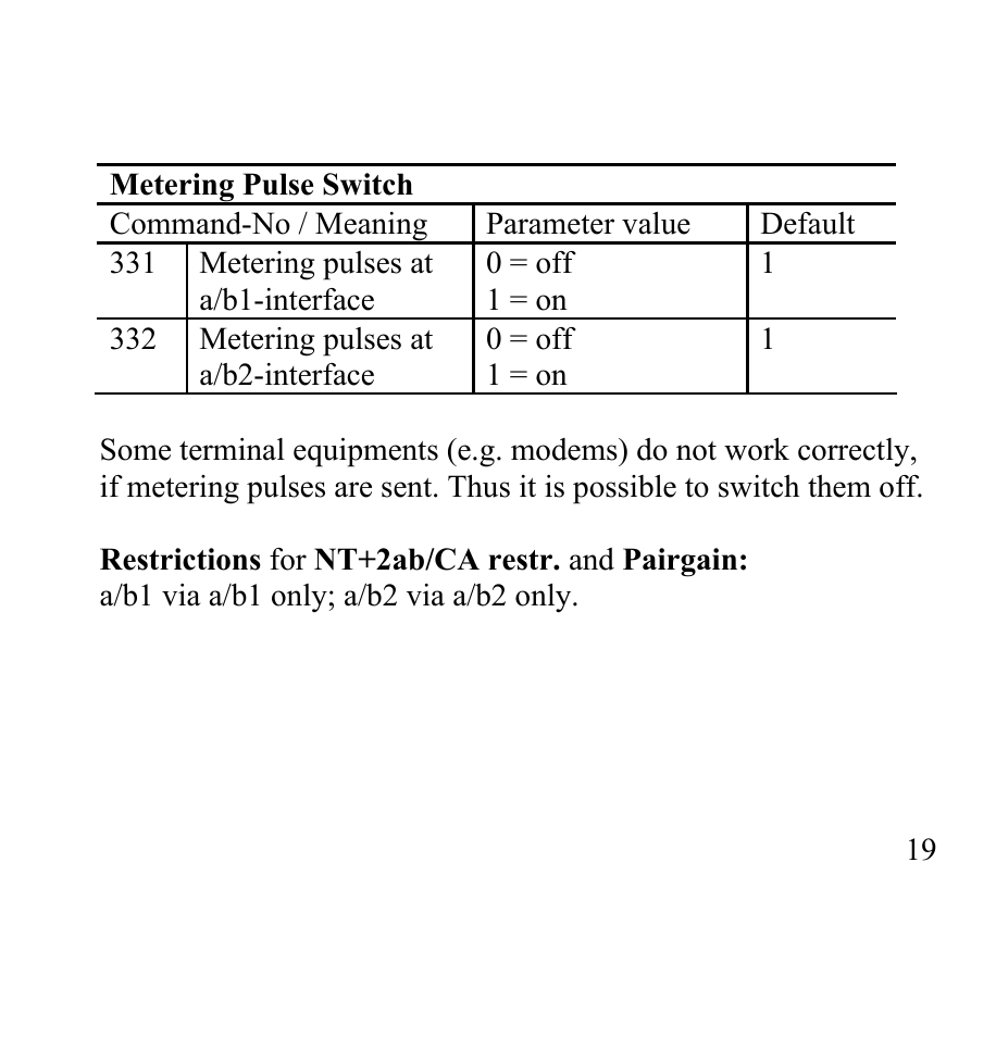 Siemens SANTIS-ab User Manual | Page 19 / 28