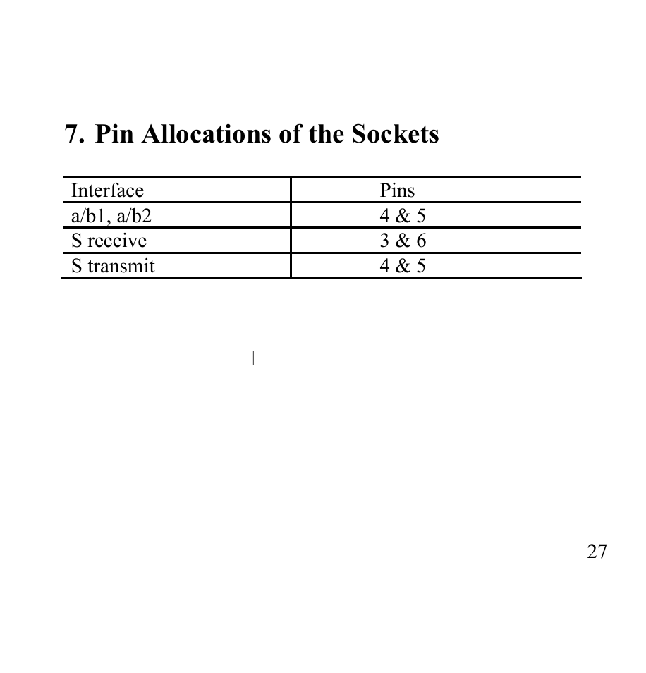 Pin allocations of the sockets | Siemens SANTIS-ab User Manual | Page 27 / 28