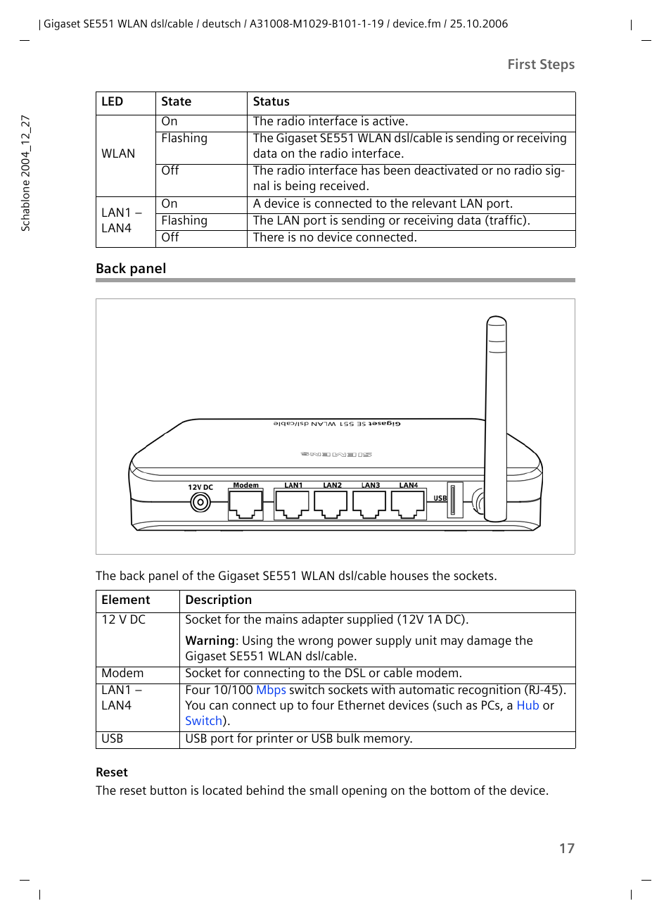 Back panel | Siemens gigaset SE551 User Manual | Page 19 / 175