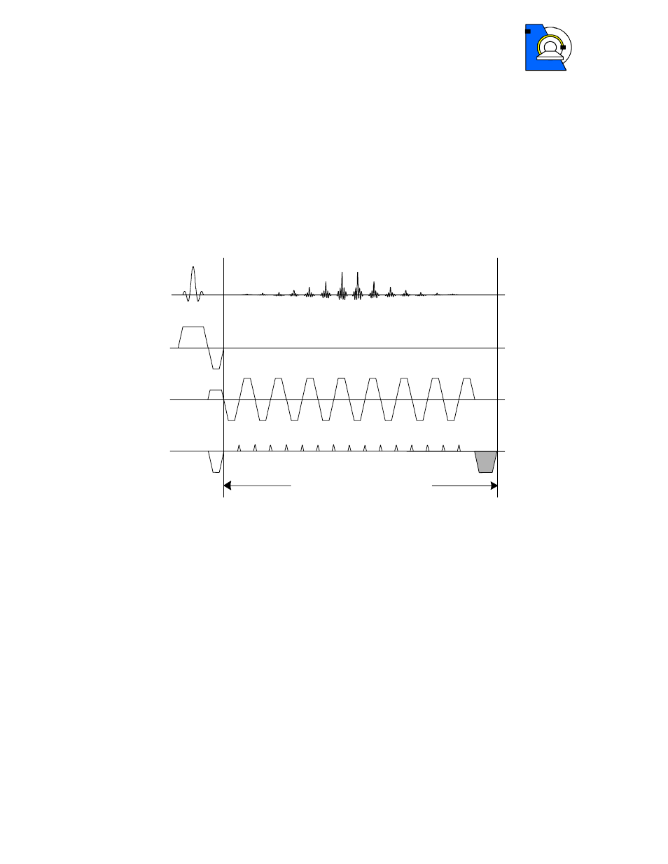 Basic principles, Principle of multi-echo epi, 1 basic principles | 1 principle of multi-echo epi | Siemens MULTI-ECHO EPI 4A21 User Manual | Page 3 / 9