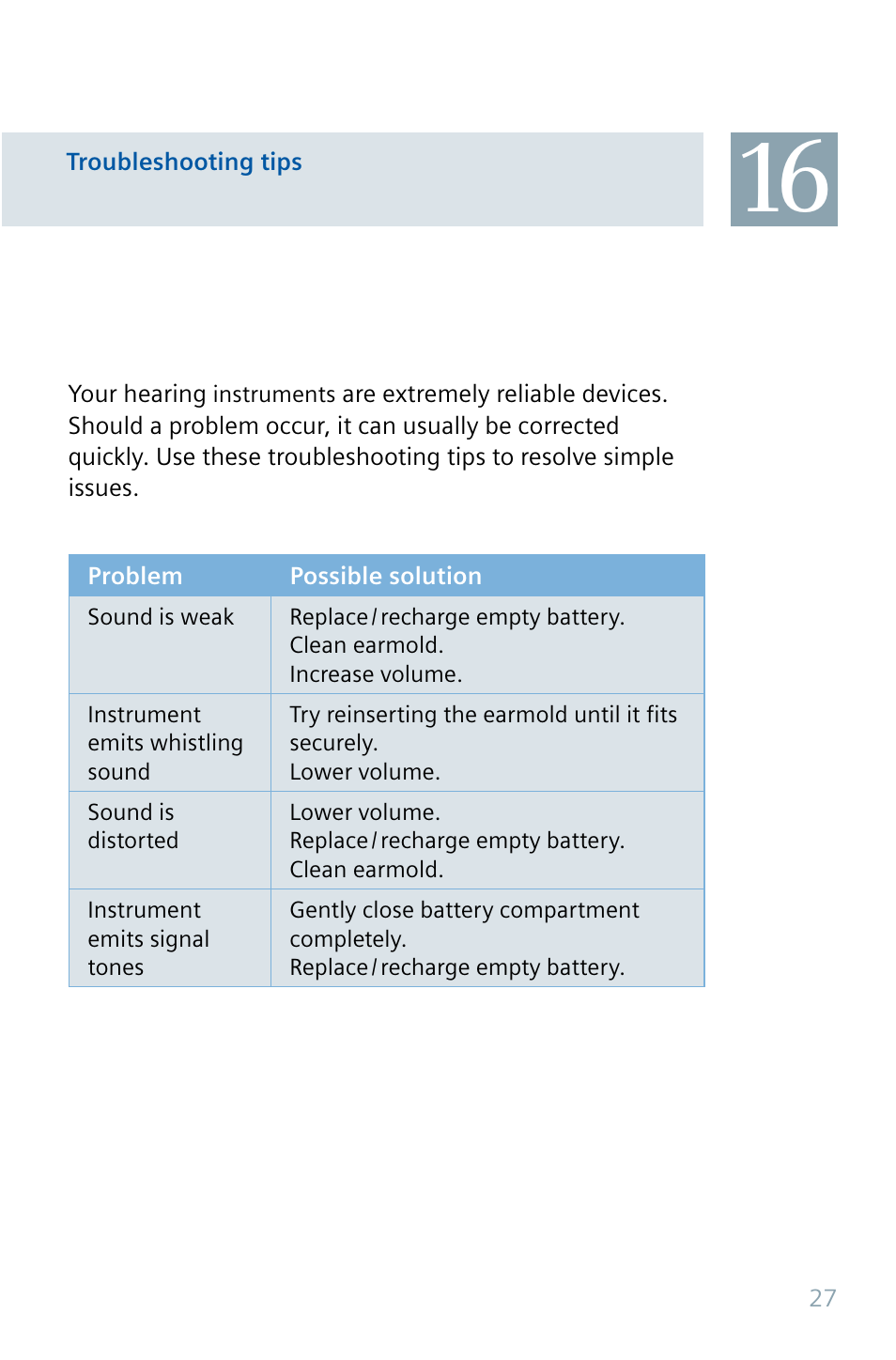 Siemens Nitro BTE 32 User Manual | Page 27 / 36