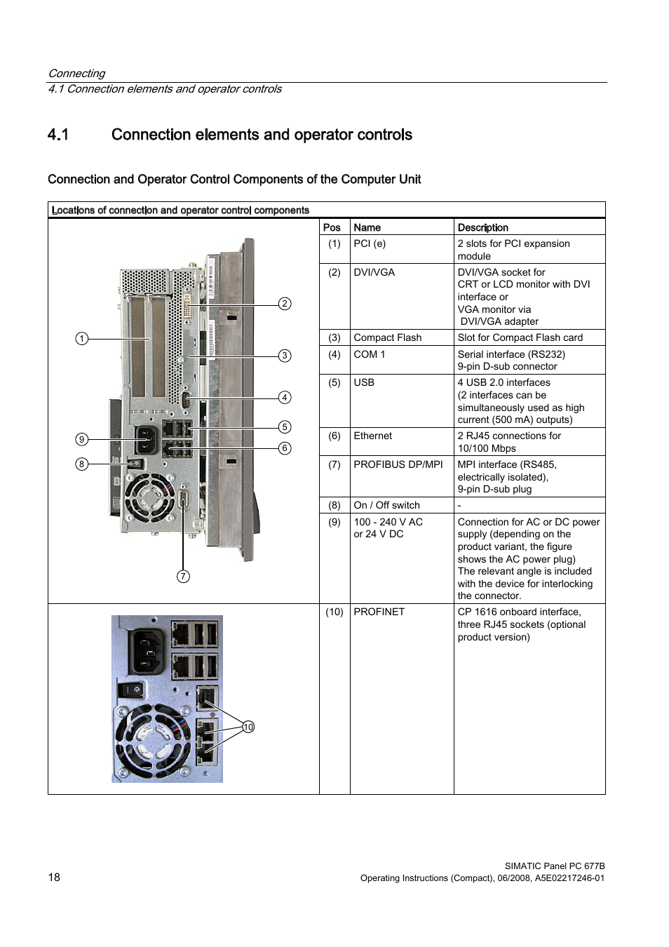 1 connection elements and operator controls | Siemens Industrial PC Simatic Panel PC 677B User Manual | Page 18 / 32