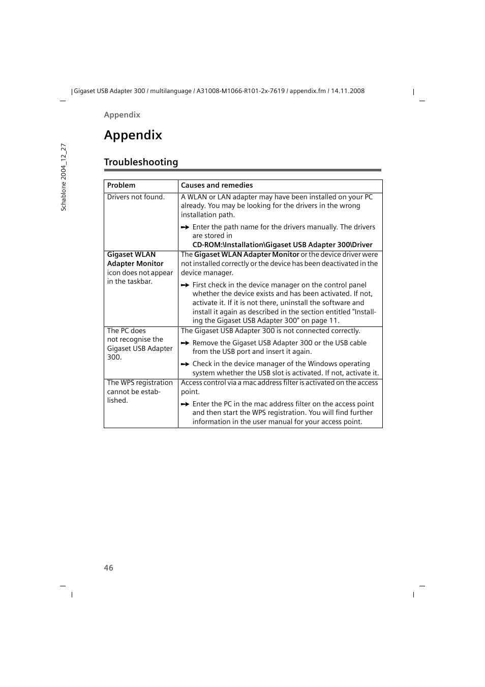 Appendix, Troubleshooting | Siemens 300 User Manual | Page 46 / 64