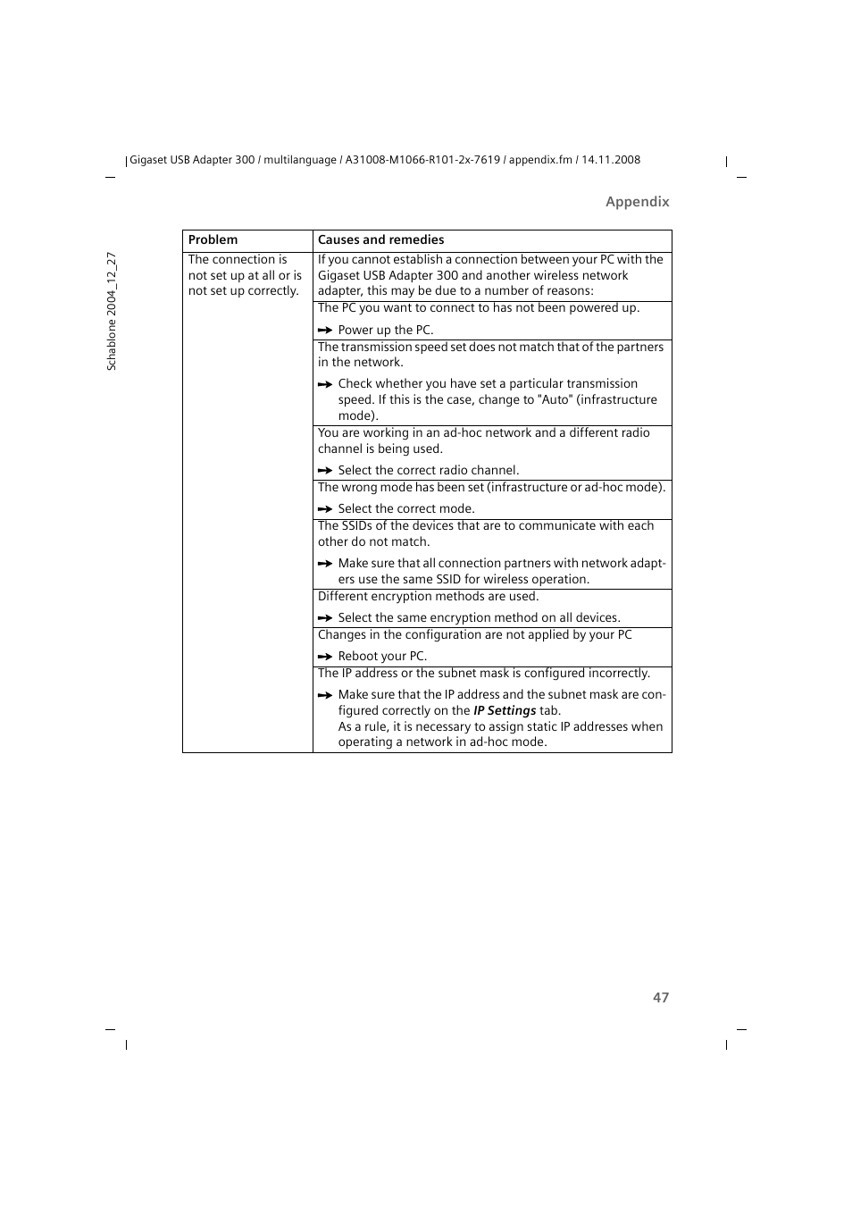 Siemens 300 User Manual | Page 47 / 64