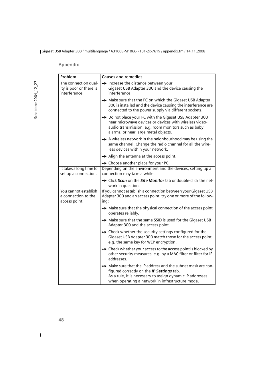 Siemens 300 User Manual | Page 48 / 64