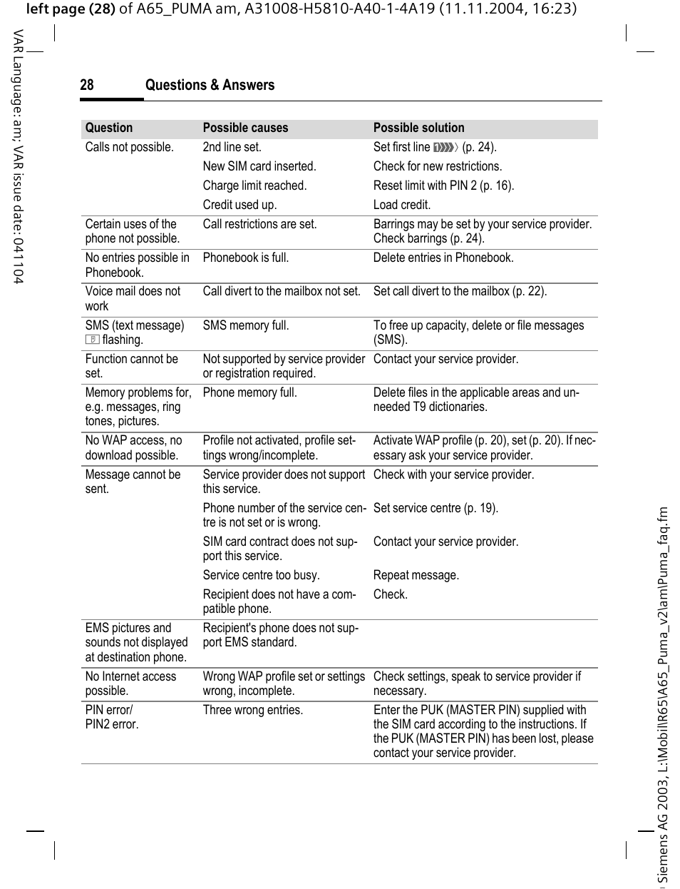 Siemens A65 User Manual | Page 29 / 58