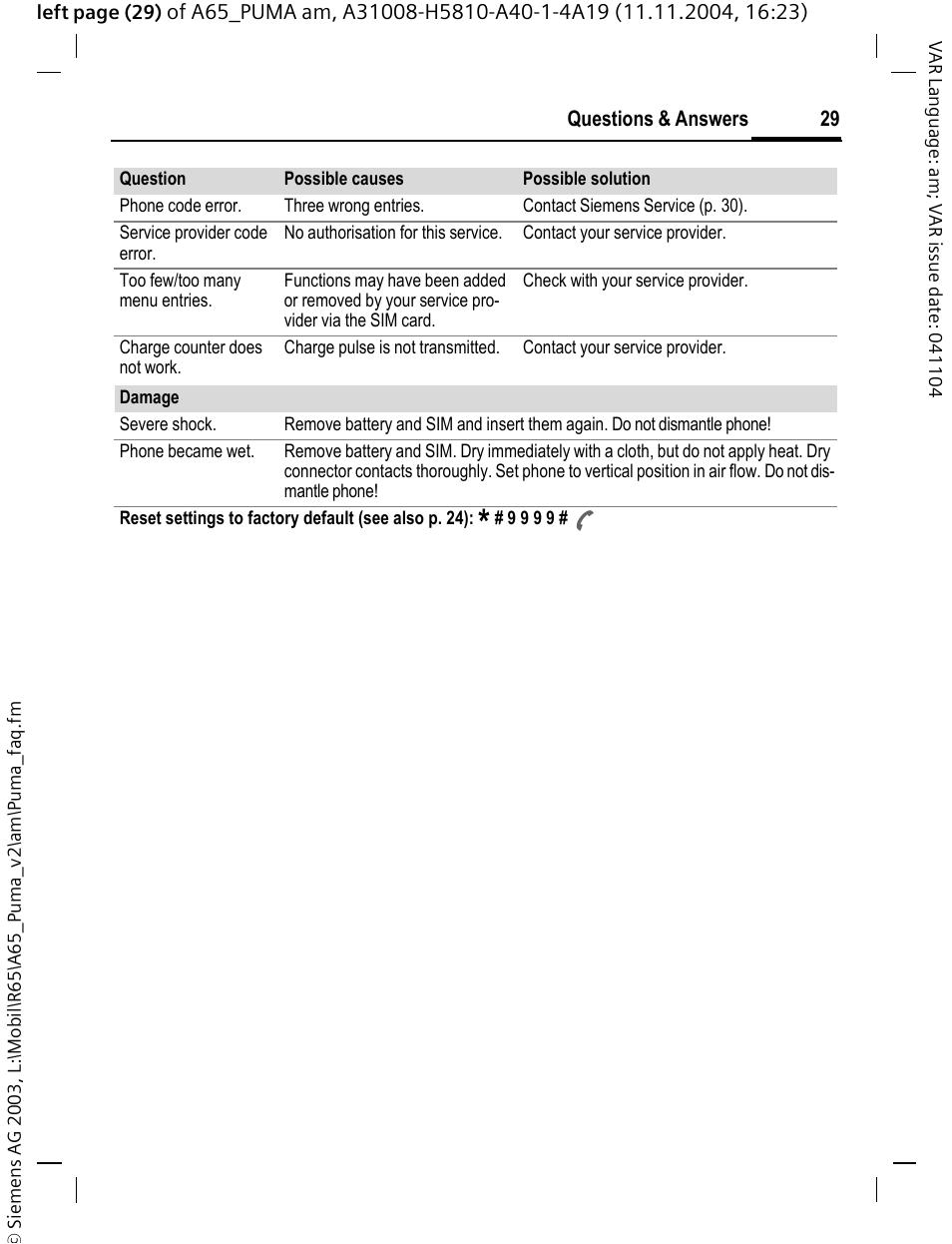 Siemens A65 User Manual | Page 30 / 58