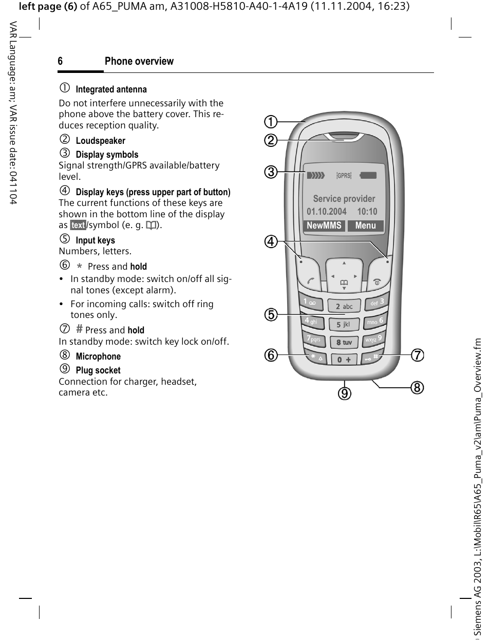 Siemens A65 User Manual | Page 7 / 58